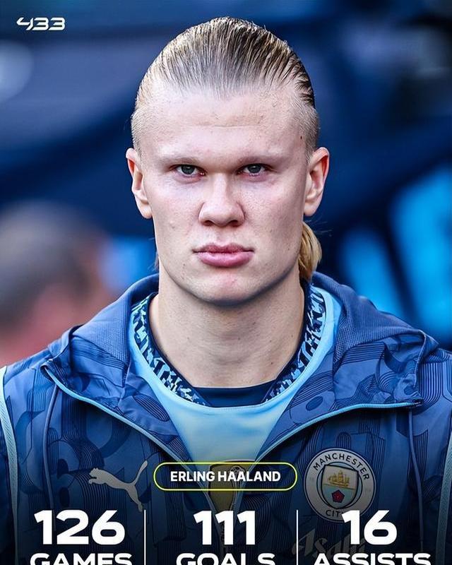 英媒：因23／24赛季违反PSR规则，莱斯特城可能被罚分